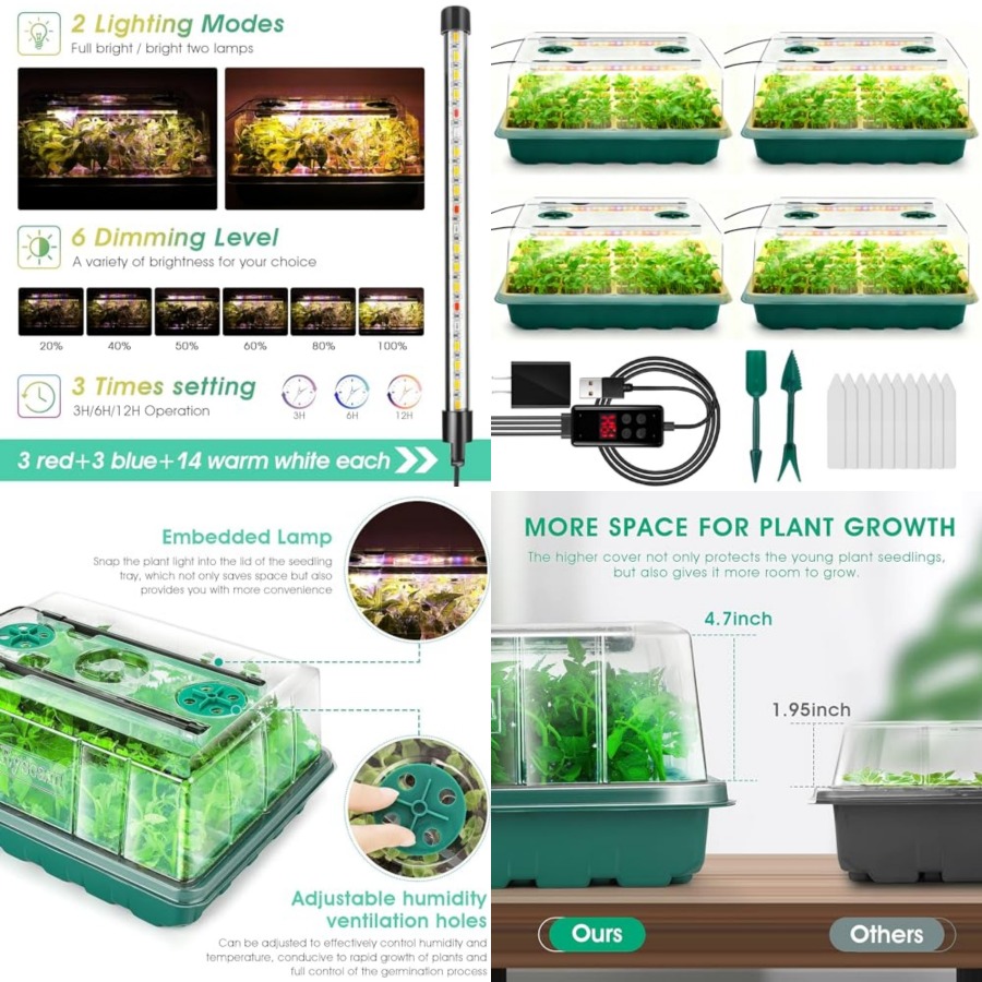 Seed Starter Tray Kit With Grow Light - Seed Starter Tray with Grow Light,