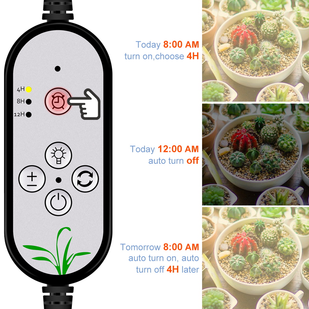 LED Phyto Grow Light Full Spec - огляд і ціна Seed Starter Tray Kit With Grow Light