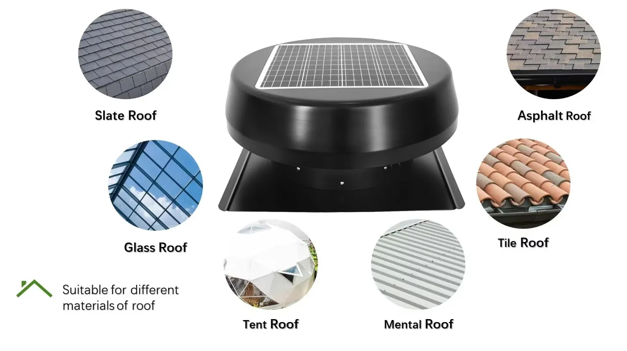 Home Commercial Greenhouse Goo - огляд і ціна Greenhouse Circulation Fan Waterproof