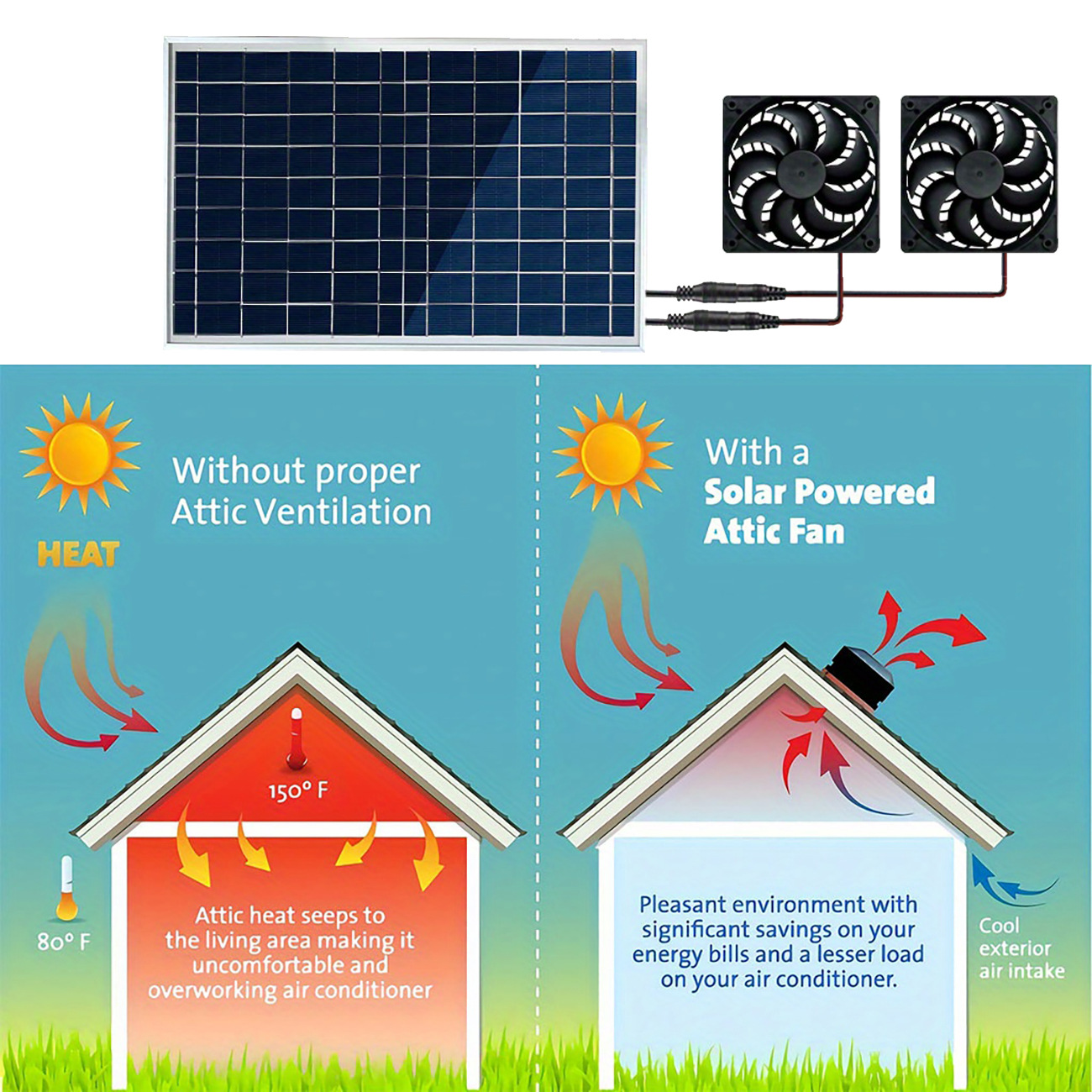 Solar Driven Dual Vent Exhaust - огляд і ціна Greenhouse Circulation Fan Waterproof