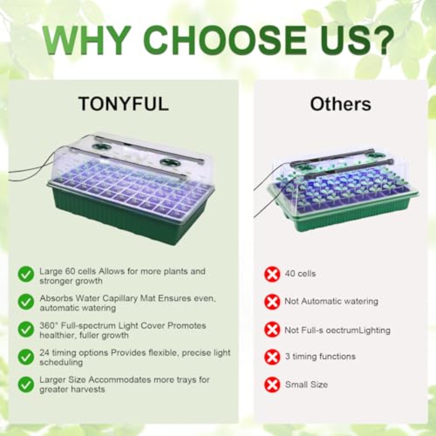 Seed Starter Tray with Grow Li - огляд і ціна Seed Starter Tray Kit With Grow Light