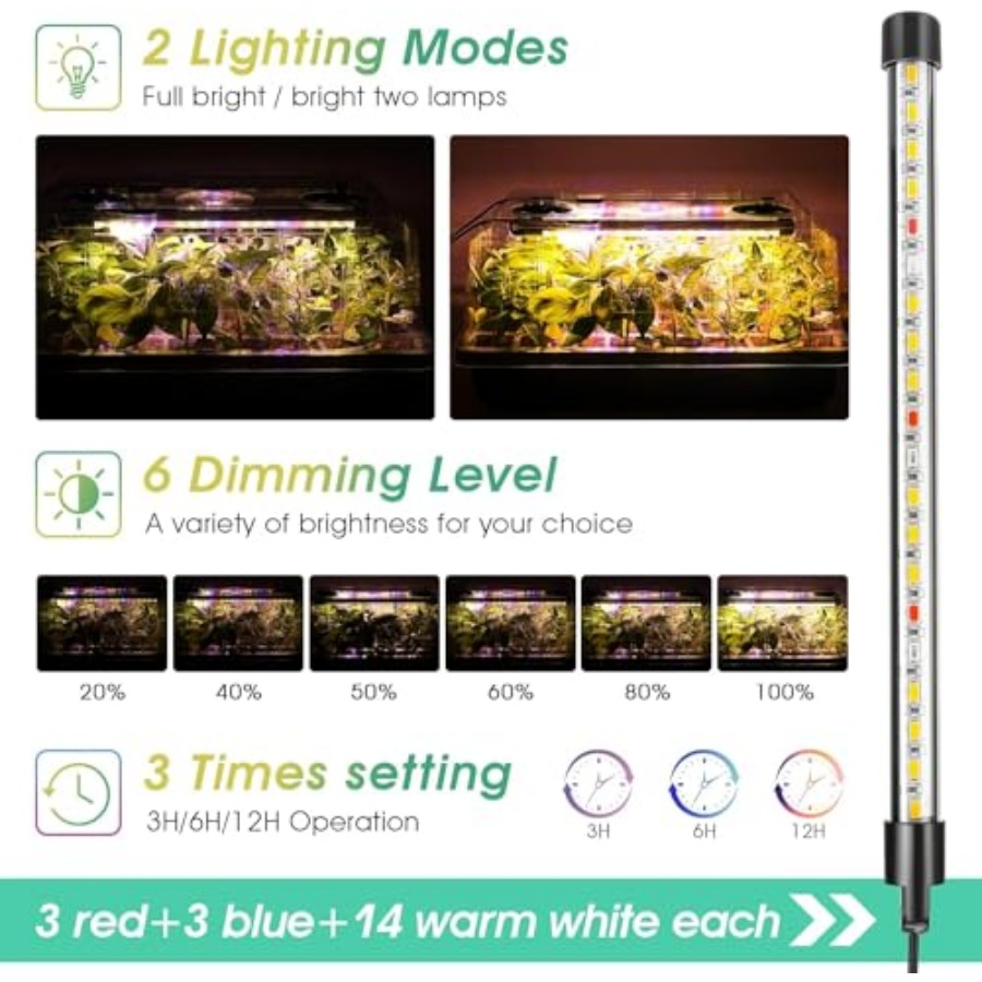 Seed Starter Tray with Grow Li - огляд і ціна Seed Starter Tray Kit With Grow Light